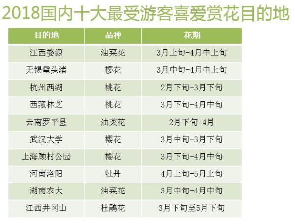 最美大学排名有哪些 206750ff567b4ab8d4c71786834859d4.jpg