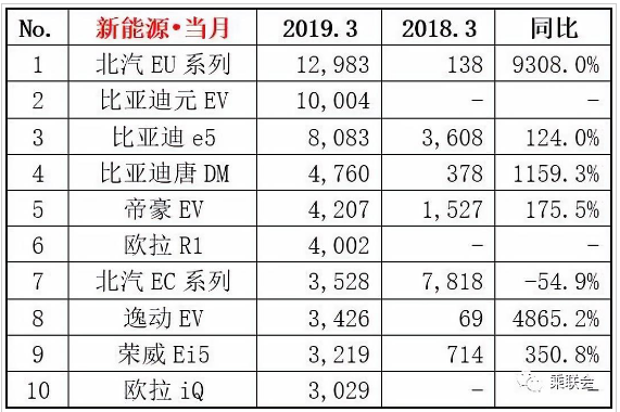 2019内衣销量排行榜_Prima Donna内衣 演绎情人节浪漫气息