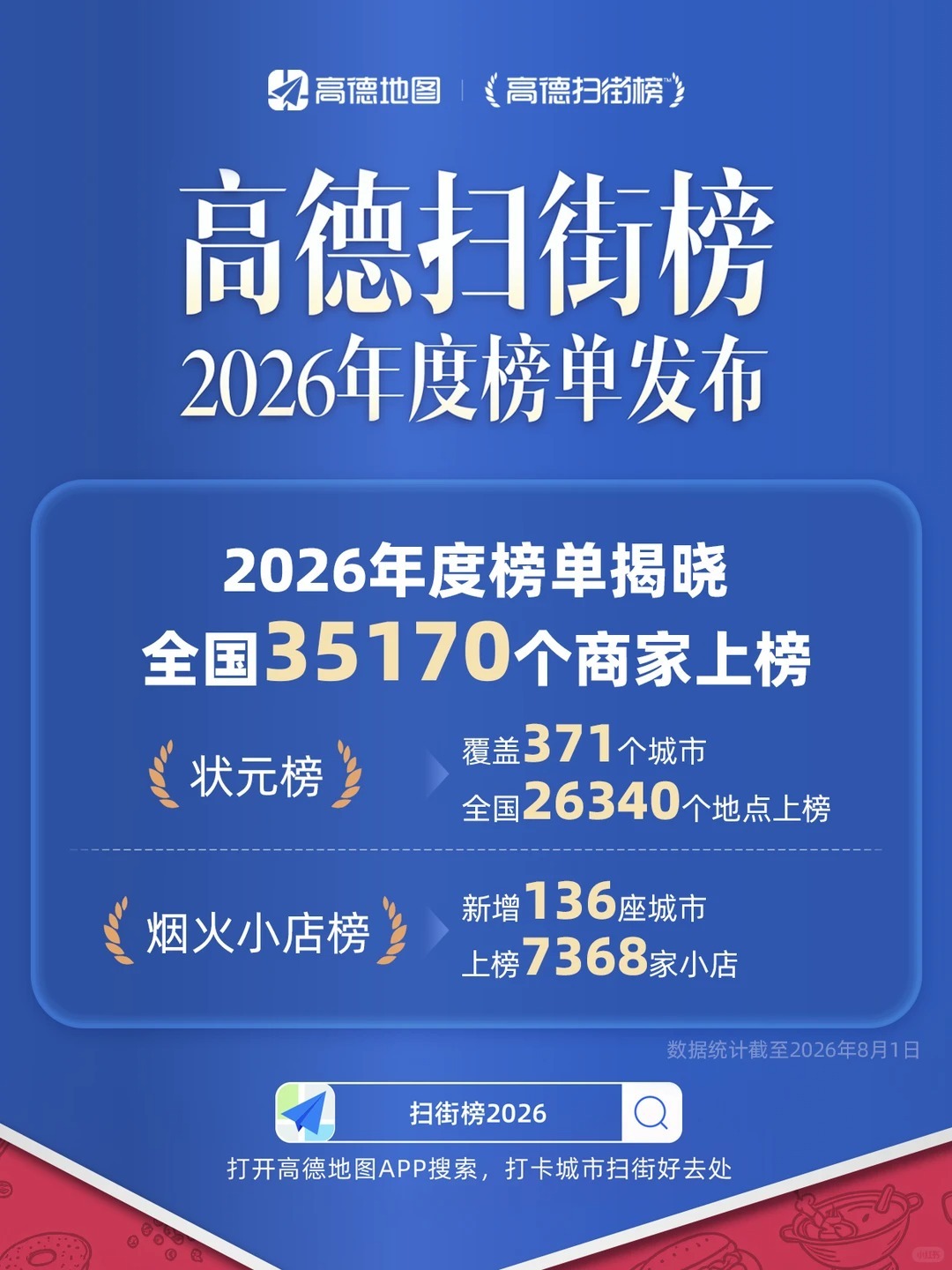 阿五黄河大鲤鱼