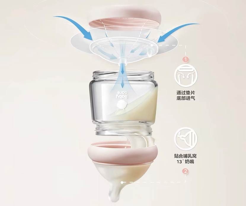 Babycare
