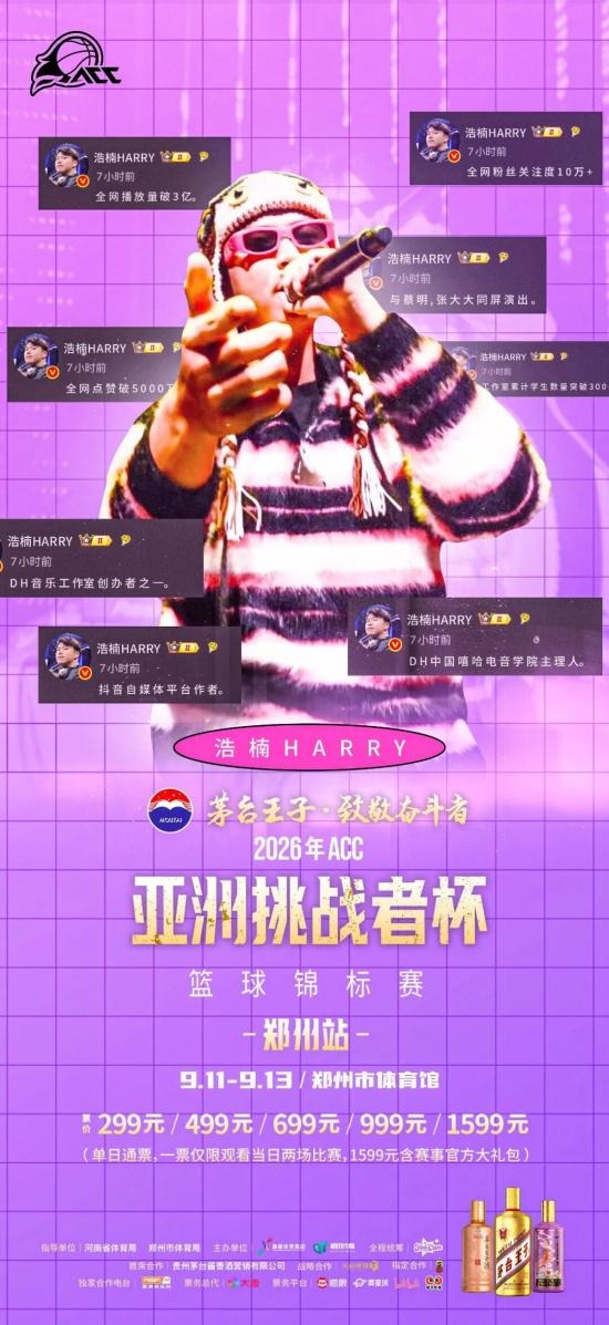 ACC亚洲挑战者杯篮球锦标赛