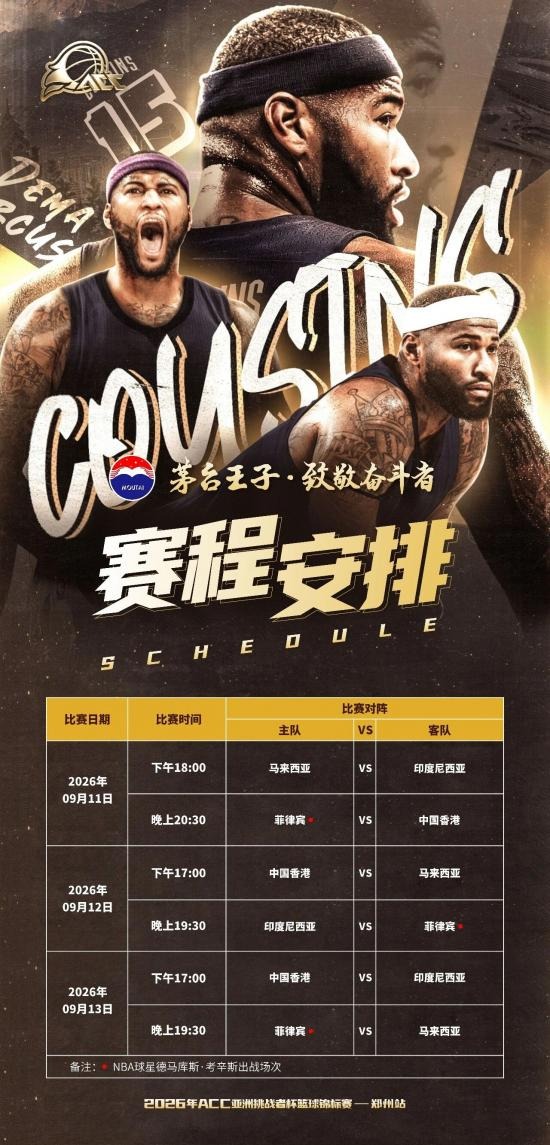 ACC亚洲挑战者杯篮球锦标赛