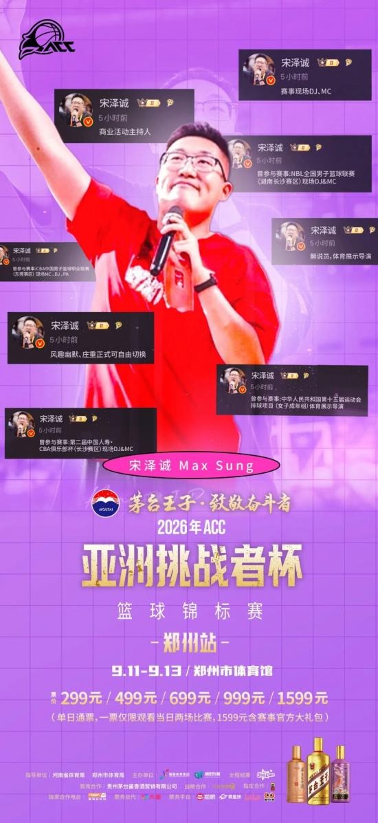 ACC亚洲挑战者杯篮球锦标赛