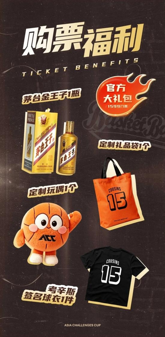 ACC亚洲挑战者杯篮球锦标赛