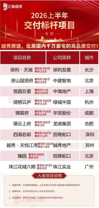 越秀·天悦江湾