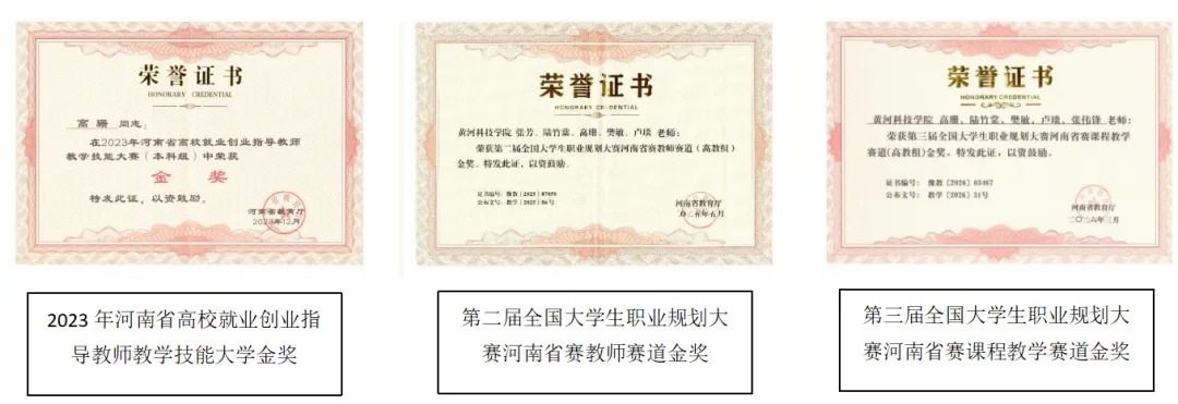 黄河科技学院