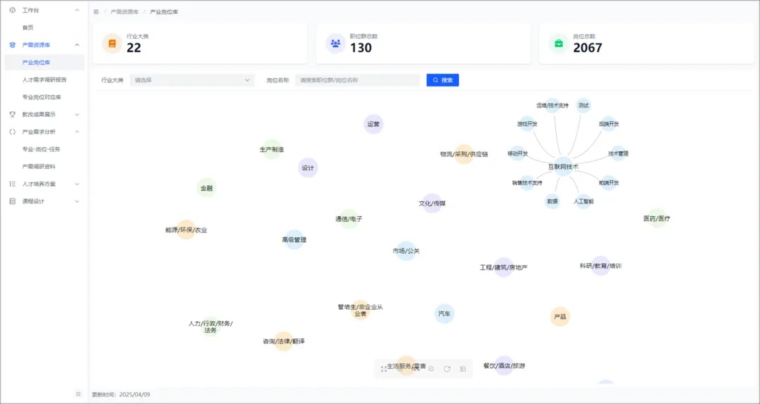 黄河科技学院