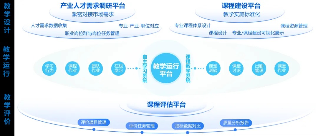 黄河科技学院