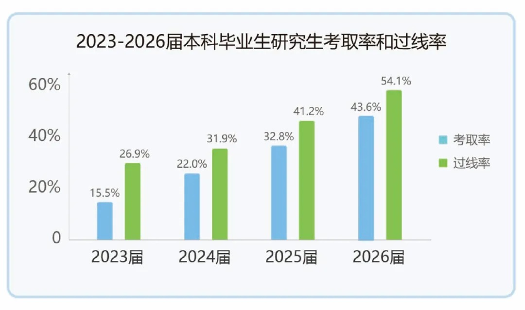 黄河科技学院