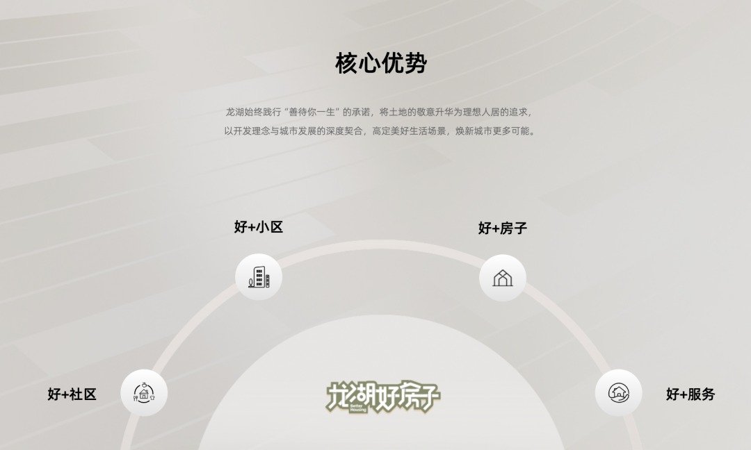 龙湖