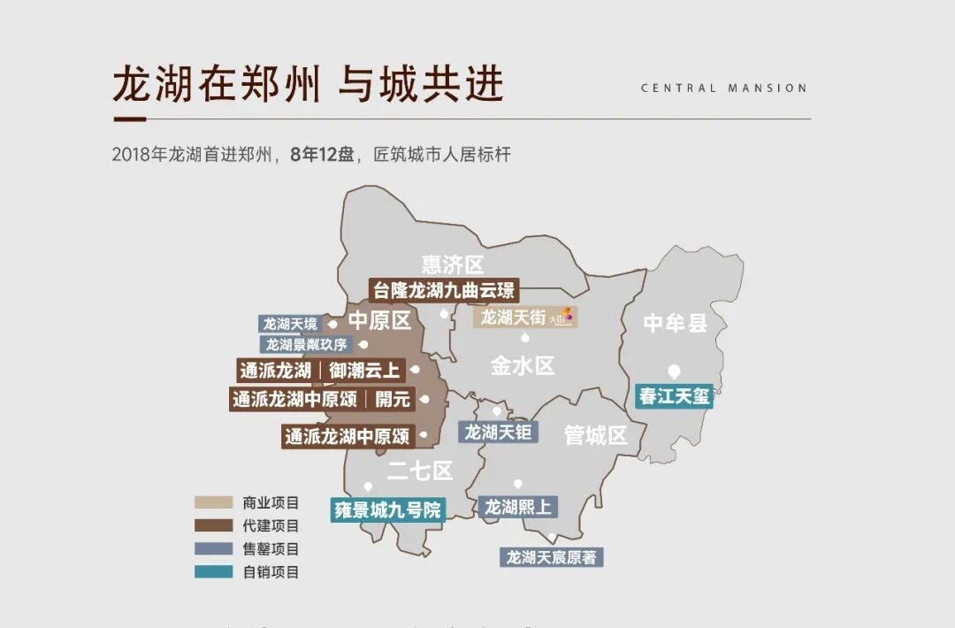 龙湖