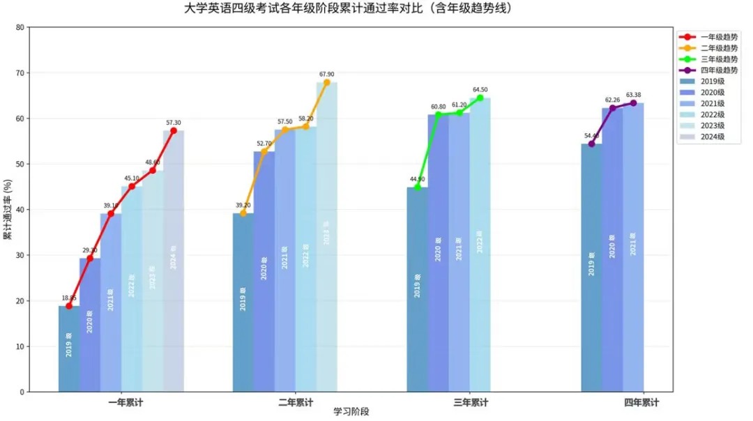 黄河科技学院