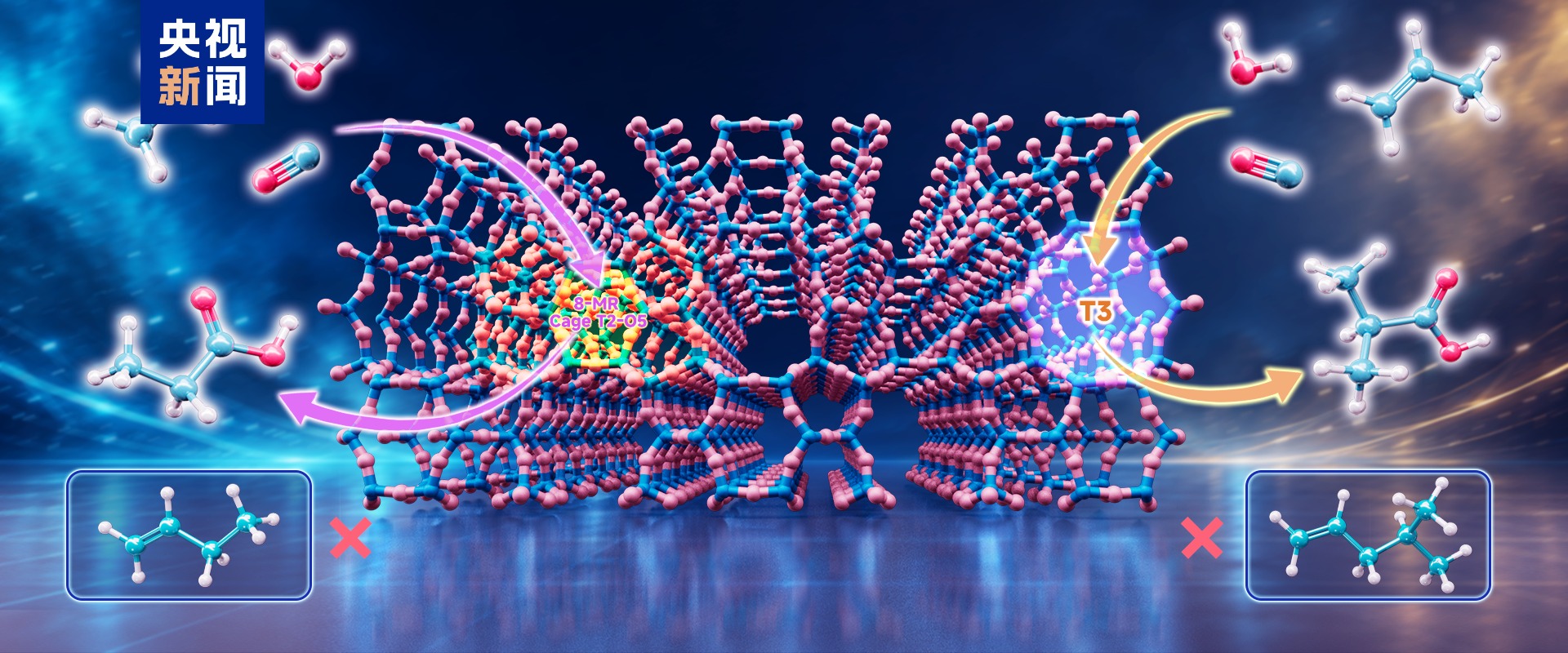 我国实现分子筛独自催化烯烃羰基化新反应