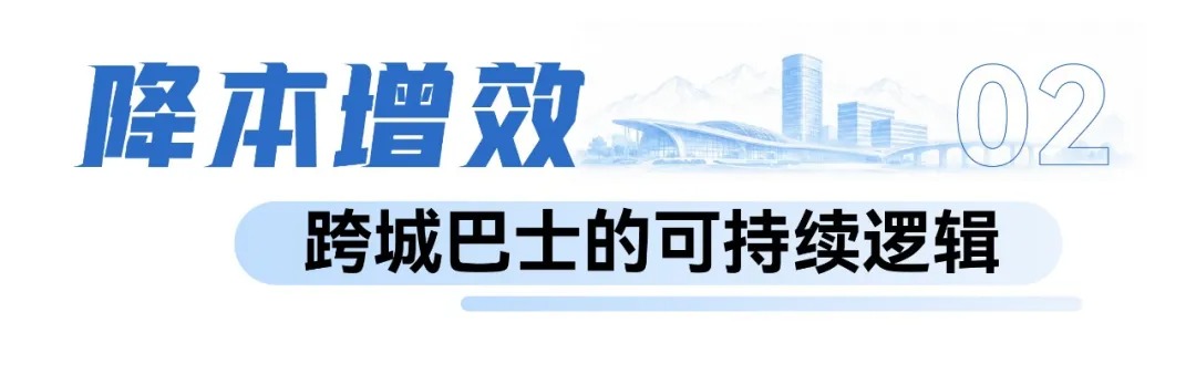 宇通客车