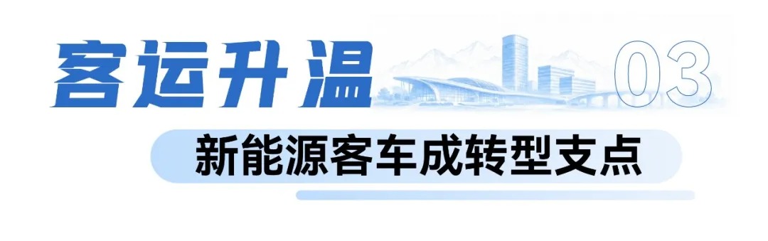 宇通客车