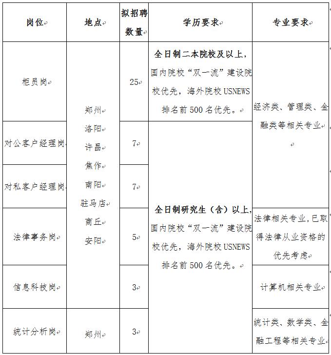 1光大银行招聘.jpg