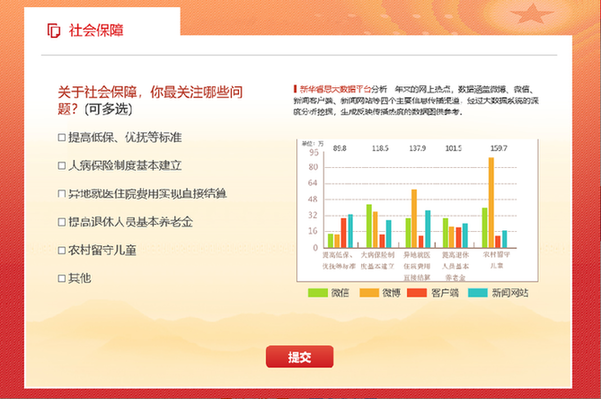 基本民生的底线要坚决兜牢