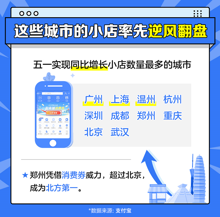 d734ee1b446e1a828534bea267a497b5.png