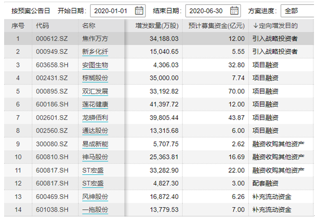 安图生物股票代码多少 71b5d1d4c9c1159130bd3fe1b72224c5.png
