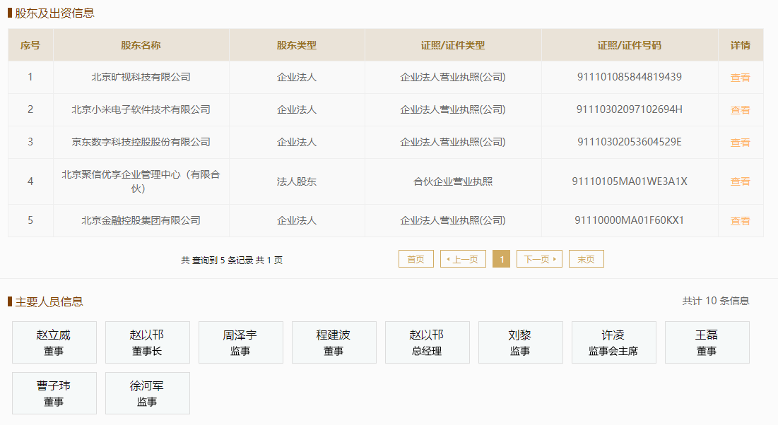 朴道征信正式成立,注册资本10亿元