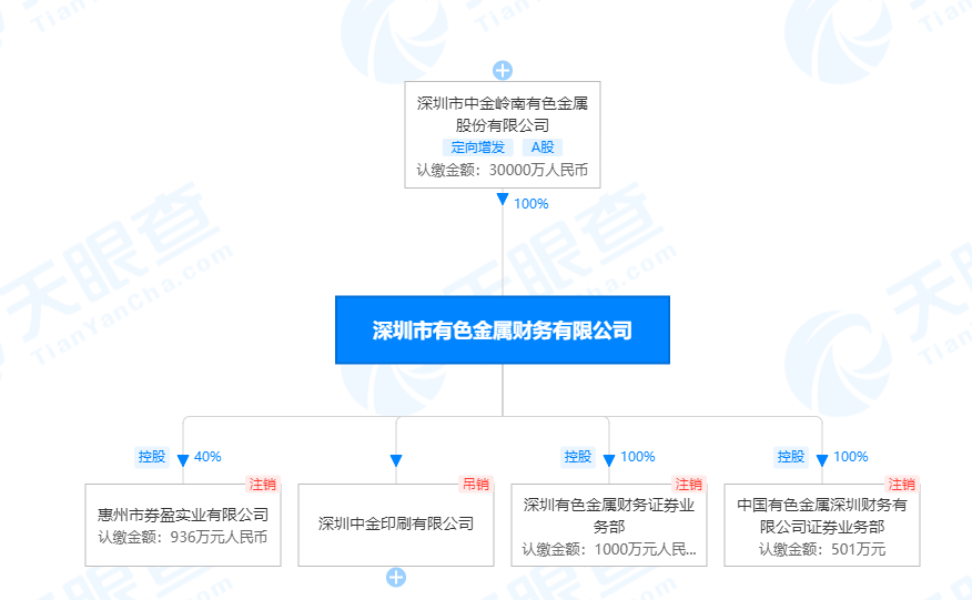 d78358036b976a3d8dfb817ee725e929.png