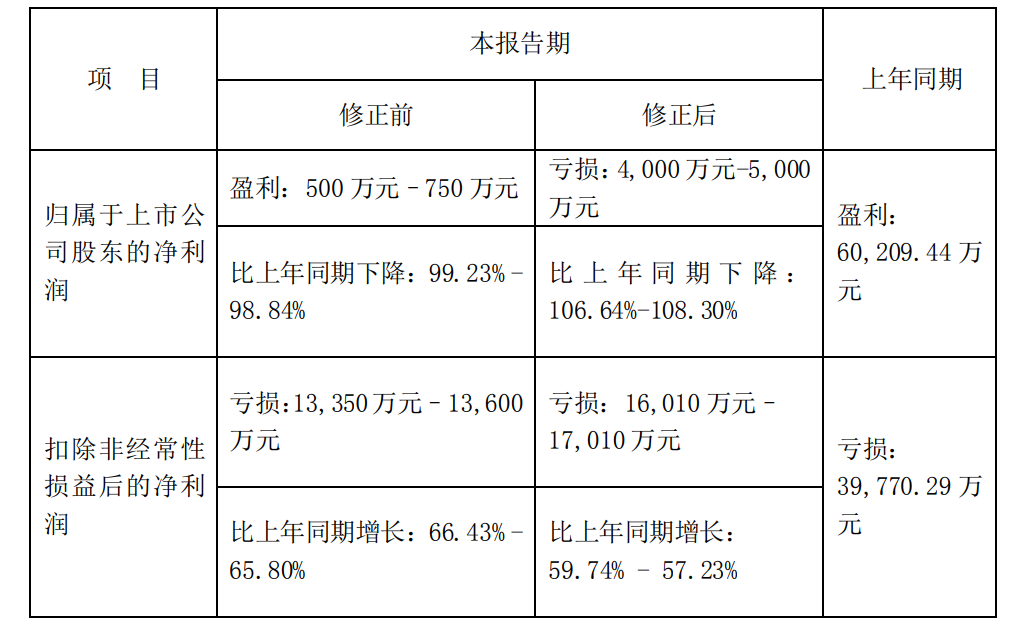 8ea532151d54462e0f560cb1b671c47e.png