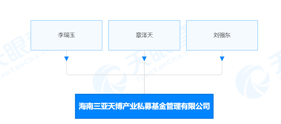 32a6f6cb4c1029a161fb51426d8050a9.png