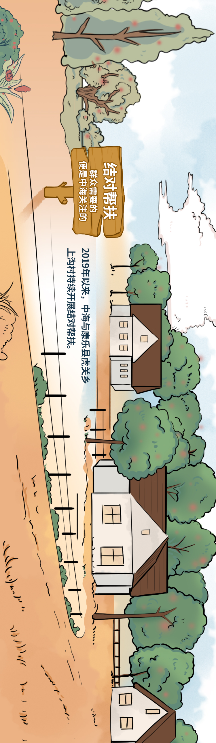 脱贫攻坚 中海答卷