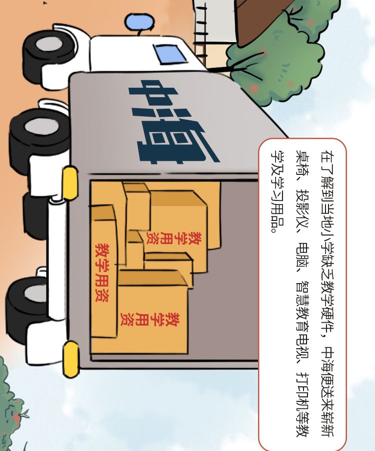 脱贫攻坚 中海答卷