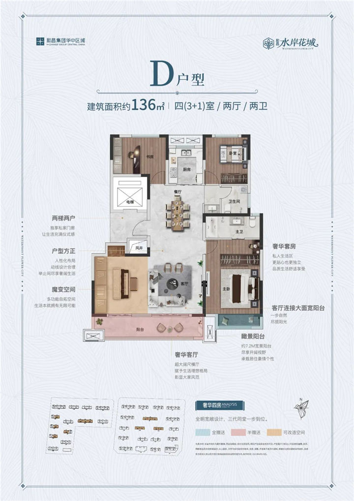 的纯洋房社区,全系产品建筑面积约95-136㎡一梯一户/两梯两户高阶洋