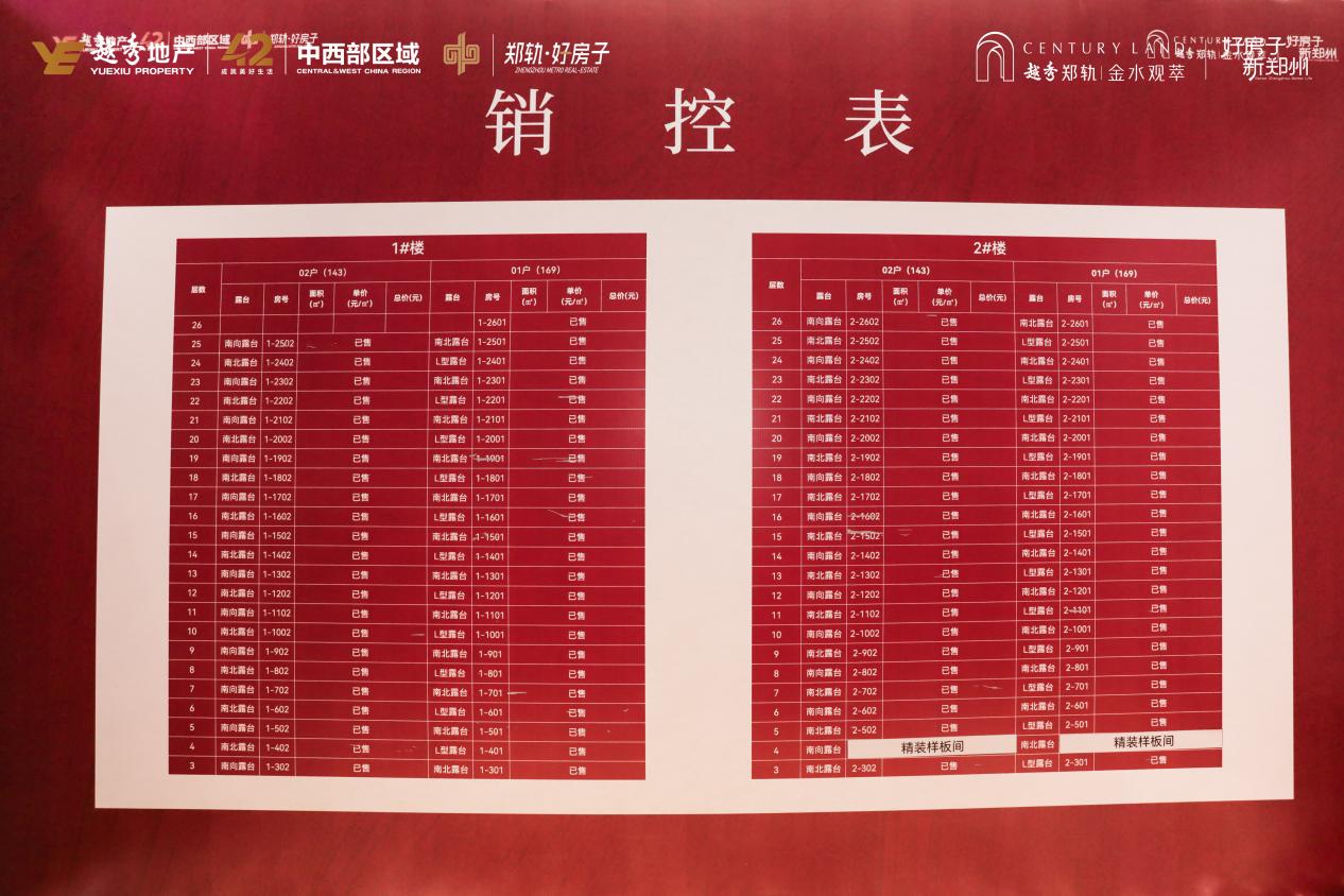 越秀·郑轨金水观萃