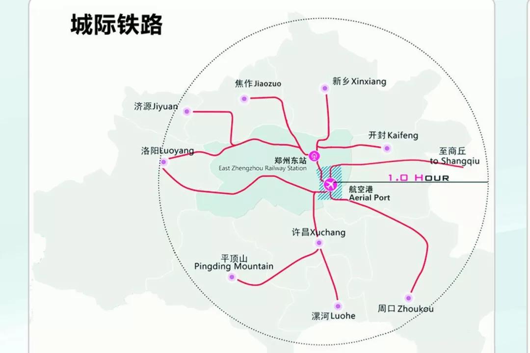 郑州房产 房产行业资讯 房产资讯城际铁路网将形成1小时覆盖省内主要