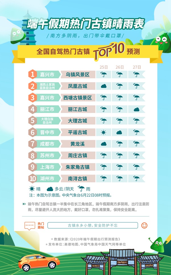 端午出游晴雨地图来了! 一图看懂端午出游天气