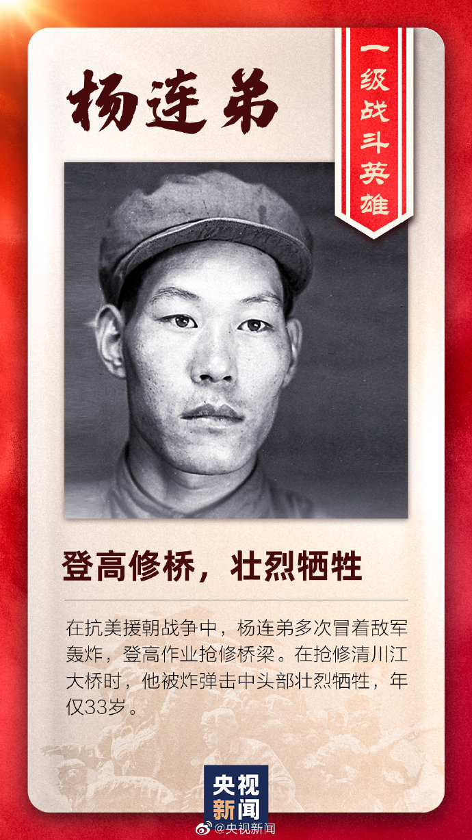 抗美援朝197653位牺牲烈士