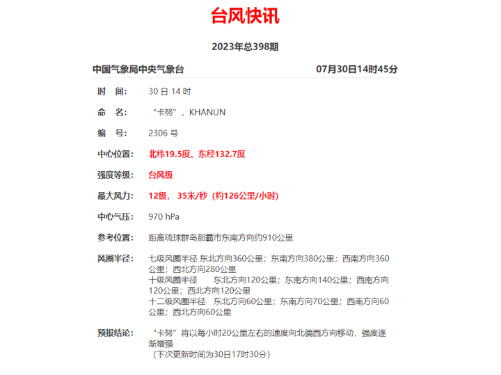 a054dc3379bd7ef357c27f15254499c4.png?width=720&height=539