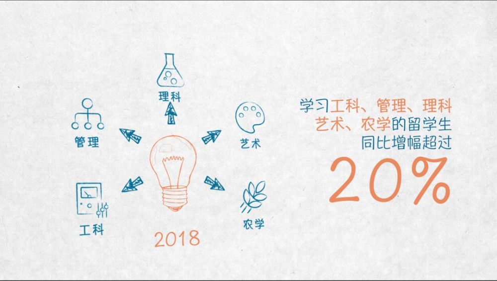 成语什么互鉴_成语故事简笔画