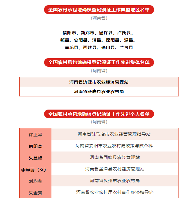 南乐县农业农村局：政策解读、惠农补贴与农技服务实用指南