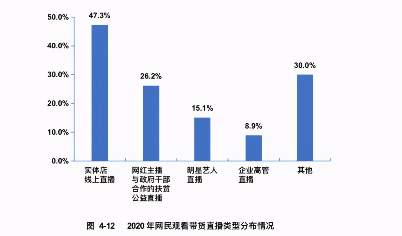 为什么河南周口的gdp不行_淮阳撤县设区 实地 九里香堤坐落周淮发展中轴上(3)
