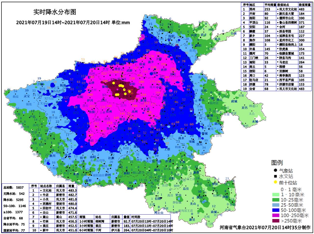 气象部门发布河南最新天气信息郑州今天下午到夜里仍有暴雨局地大暴雨