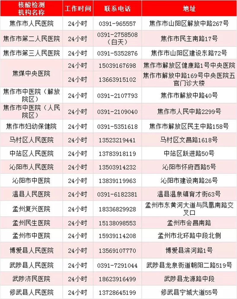 医院倒闭名单 eaccd983119d3a5908f36e7ab0c37d16.jpg