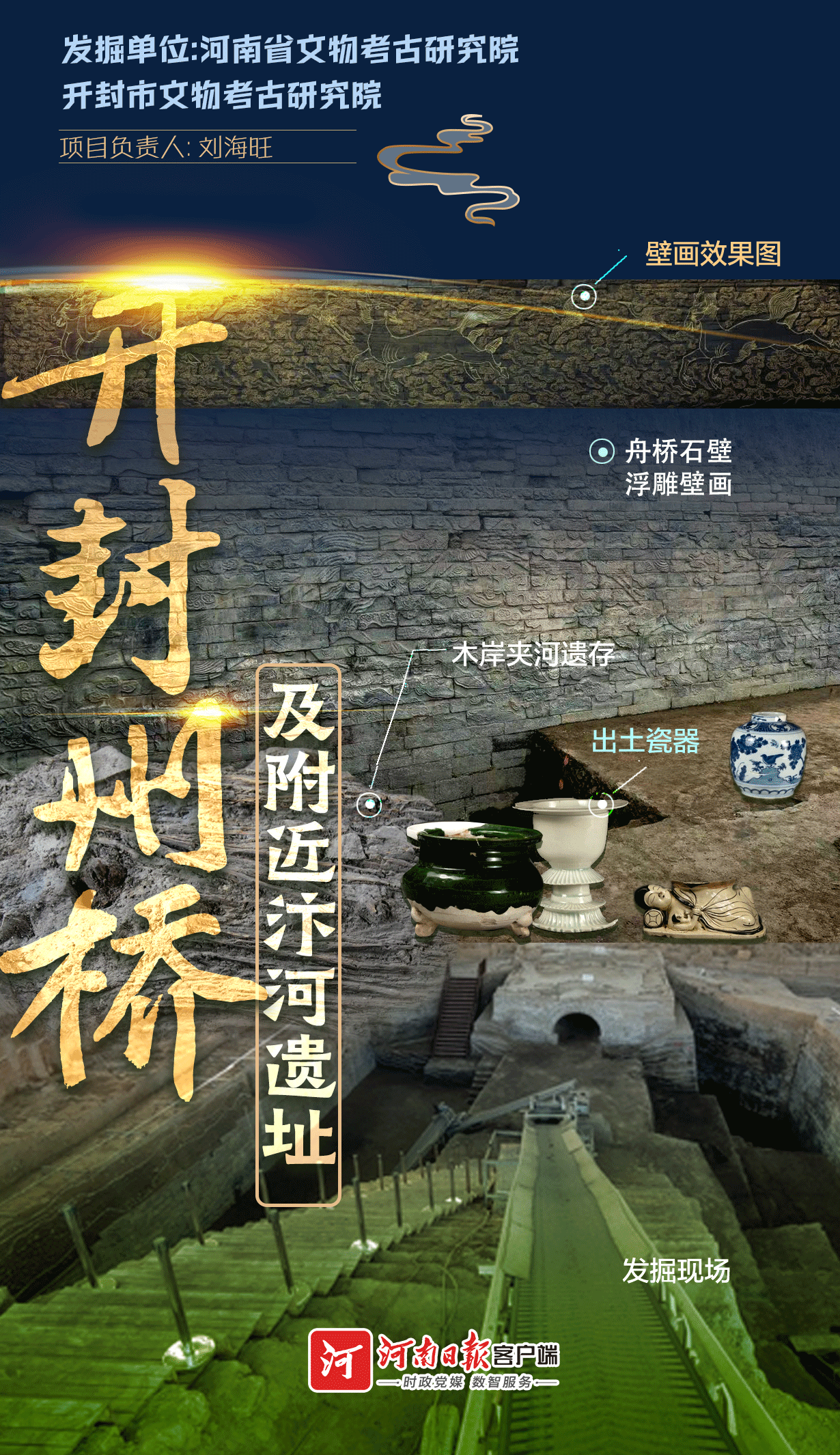 海报它们冲刺全国十大考古新发现