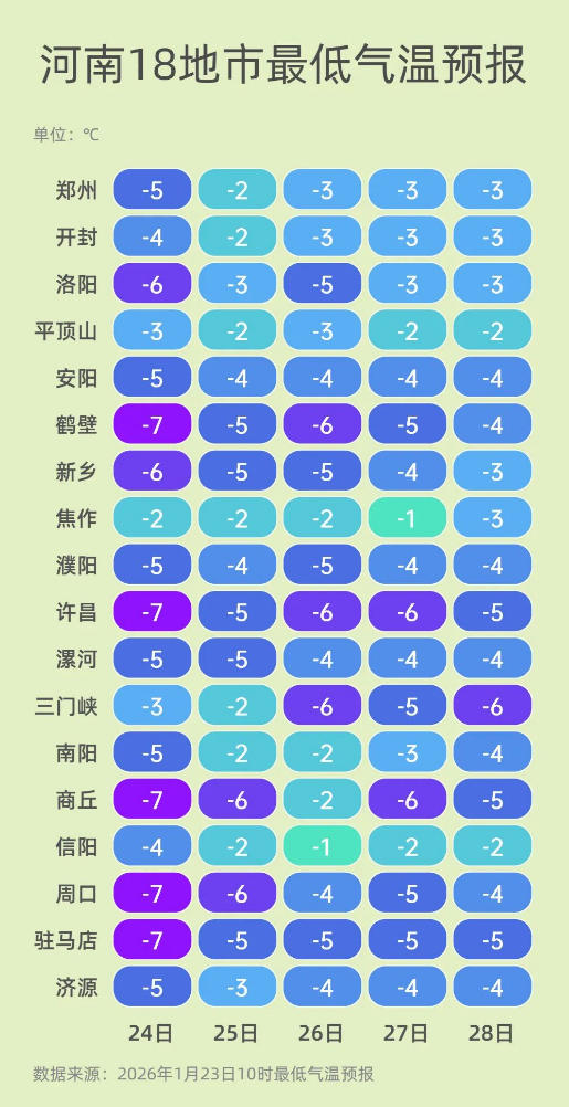 强对流防御提示.jpg