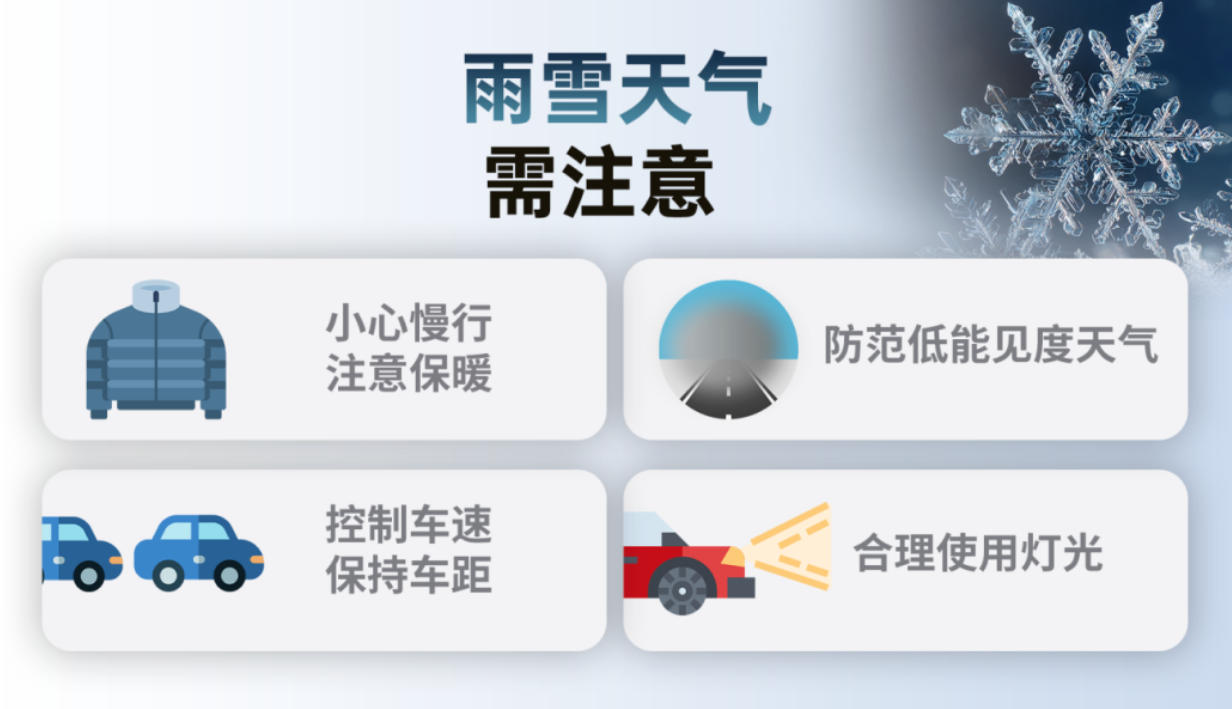 雨雪天气1防御指南风险提示1.png