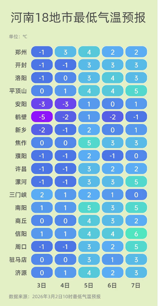 强对流防御提示.jpg