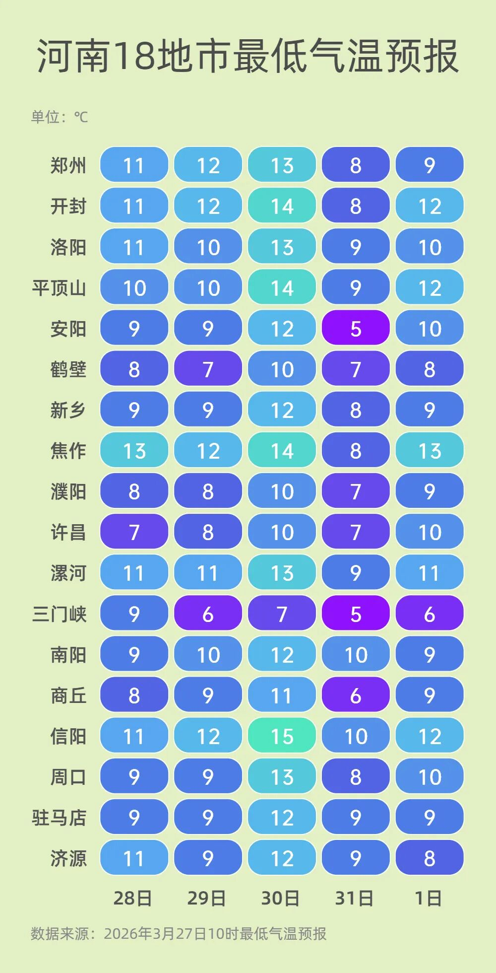 强对流防御提示.jpg