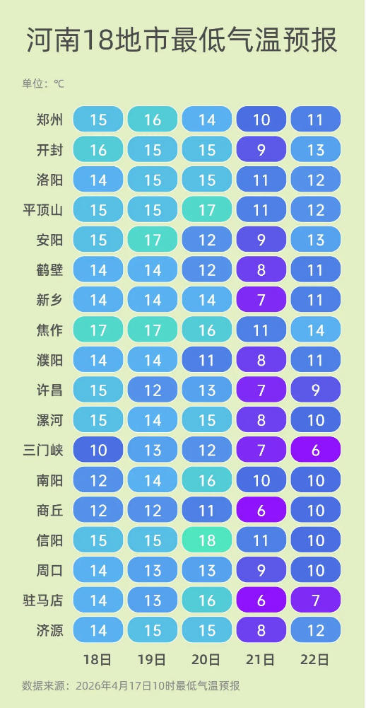 强对流防御提示.jpg