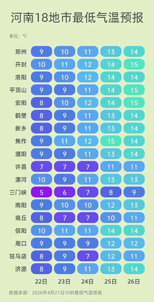 强对流防御提示.jpg