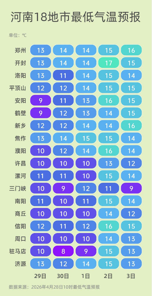 强对流防御提示.jpg