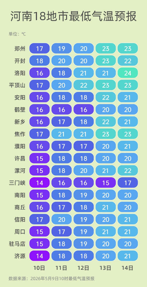 强对流防御提示.jpg