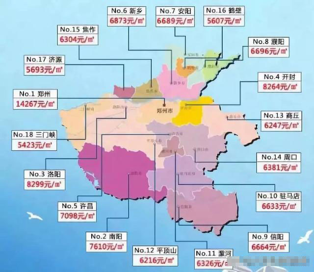 房价又涨!河南多地7月房价中位数公布,洛阳再次突破万元大关